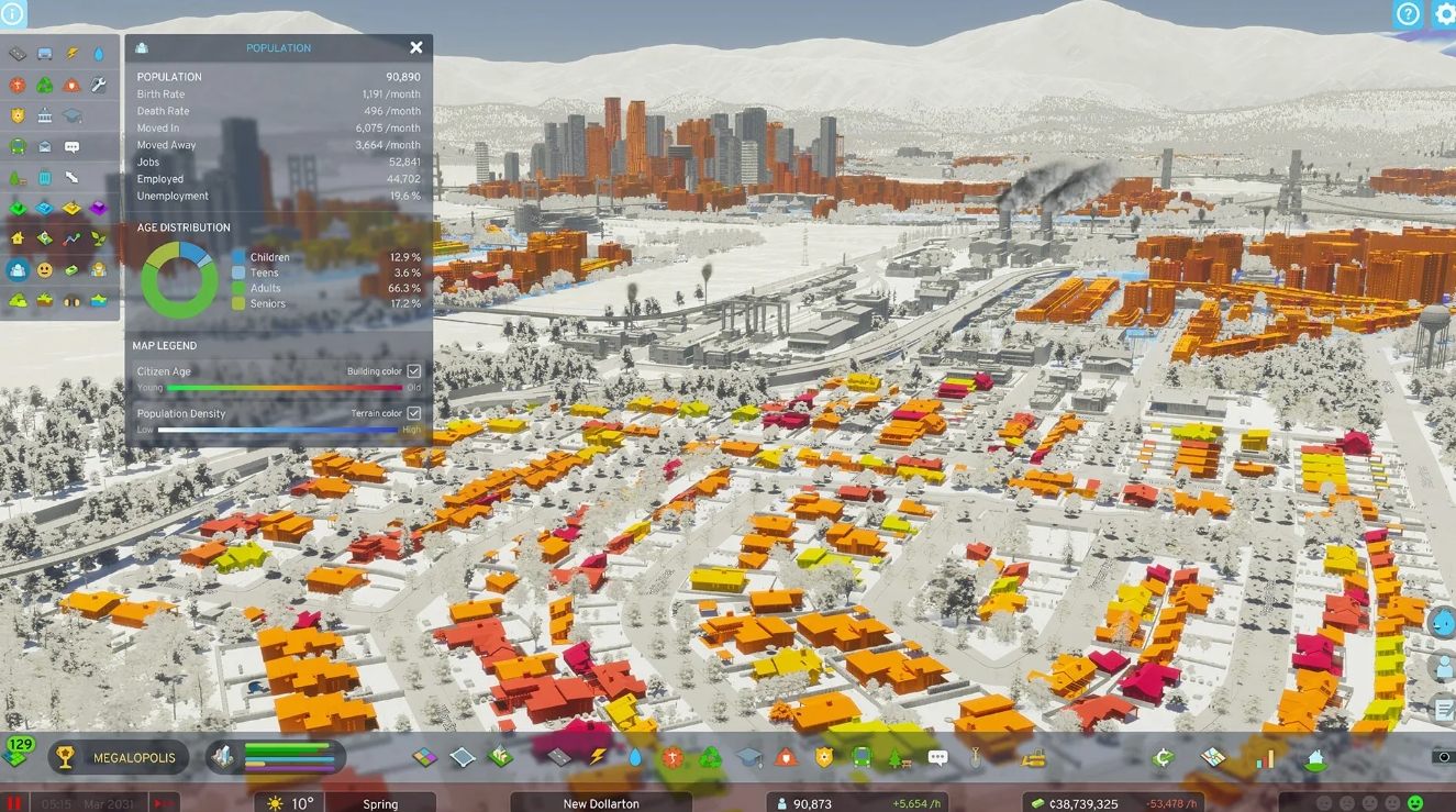 The Economy and Progression System in Cities