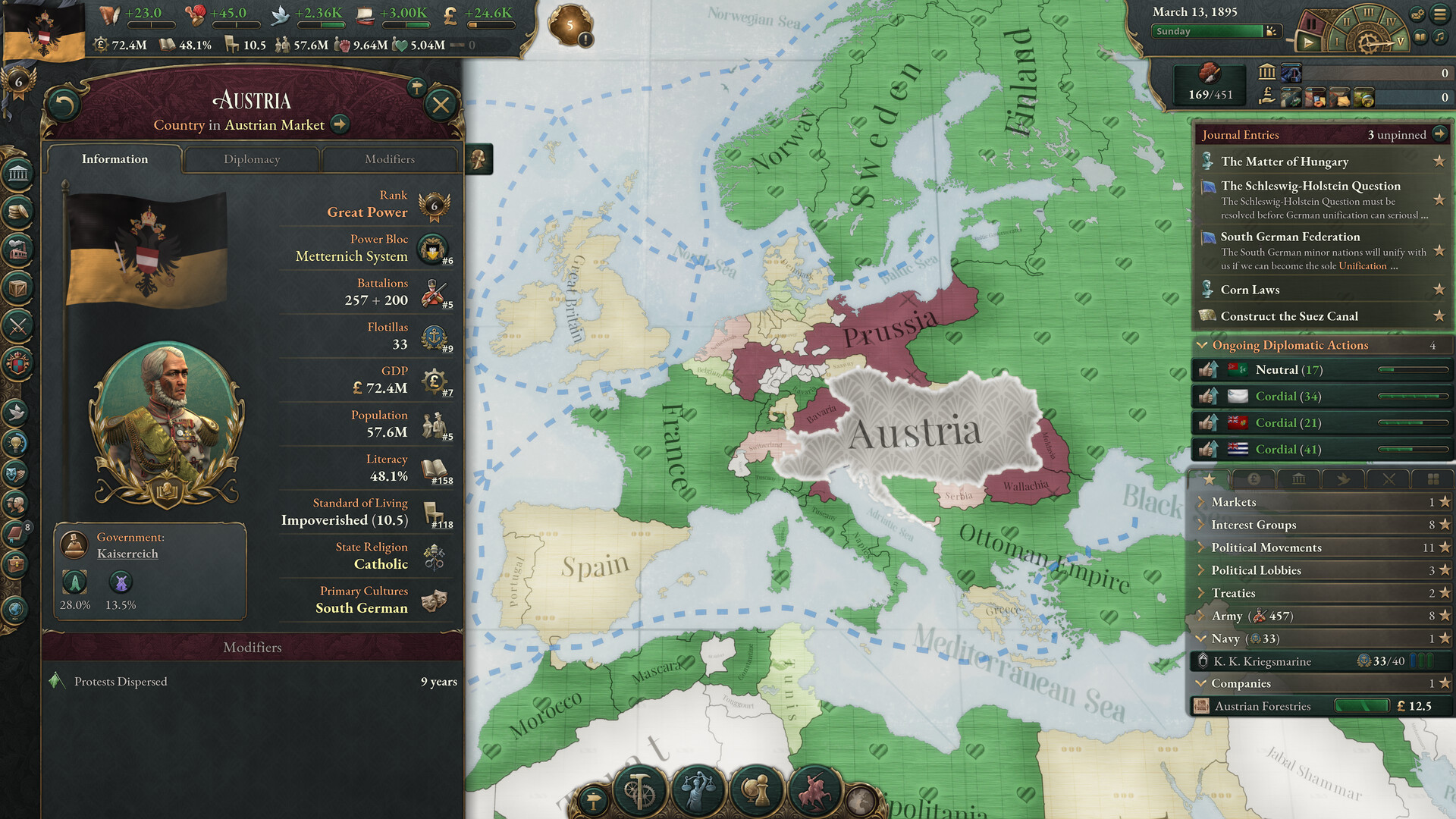 Victoria 3 Preview 5