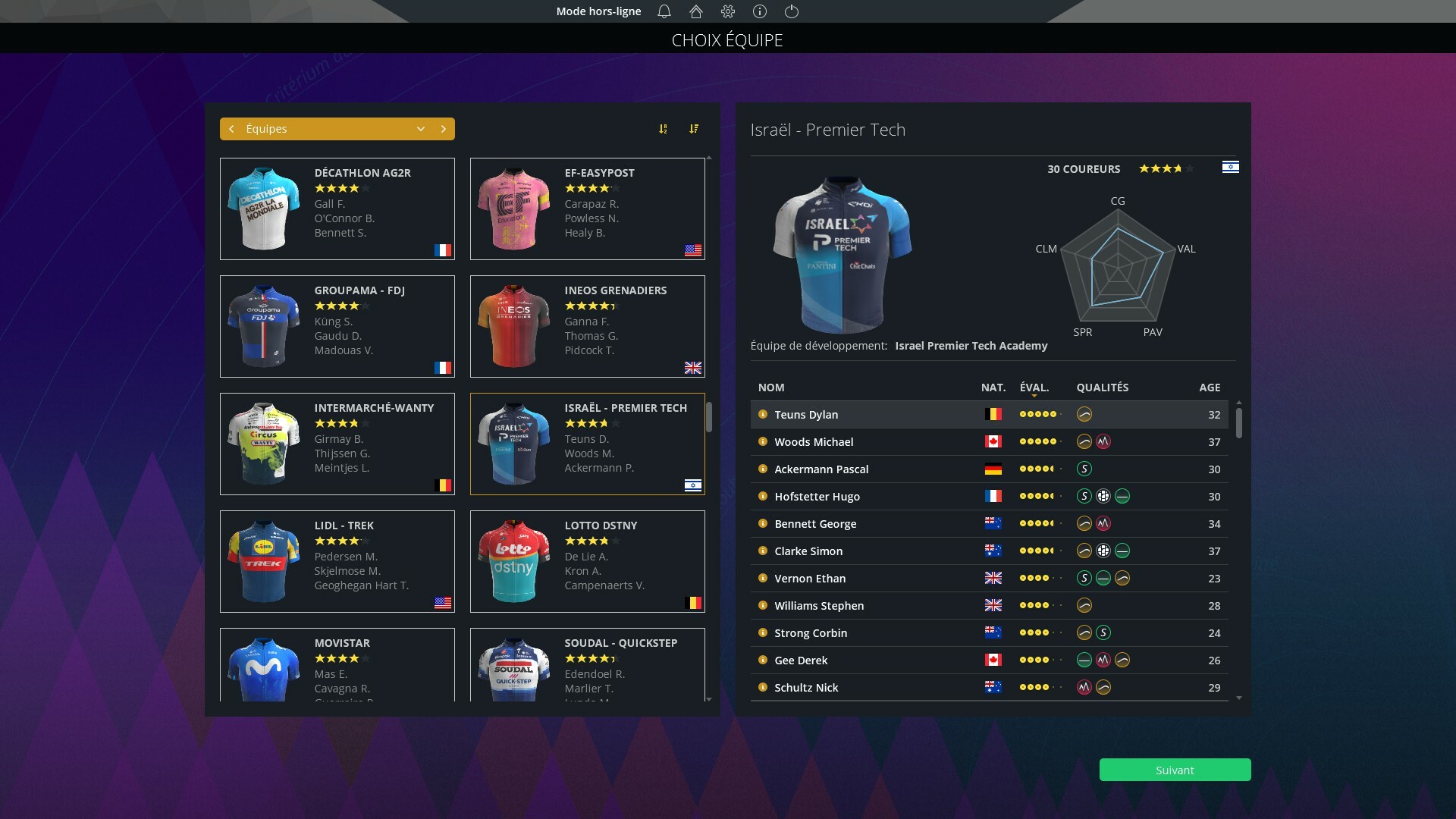 Pro Cycling Manager 2024 Preview 5