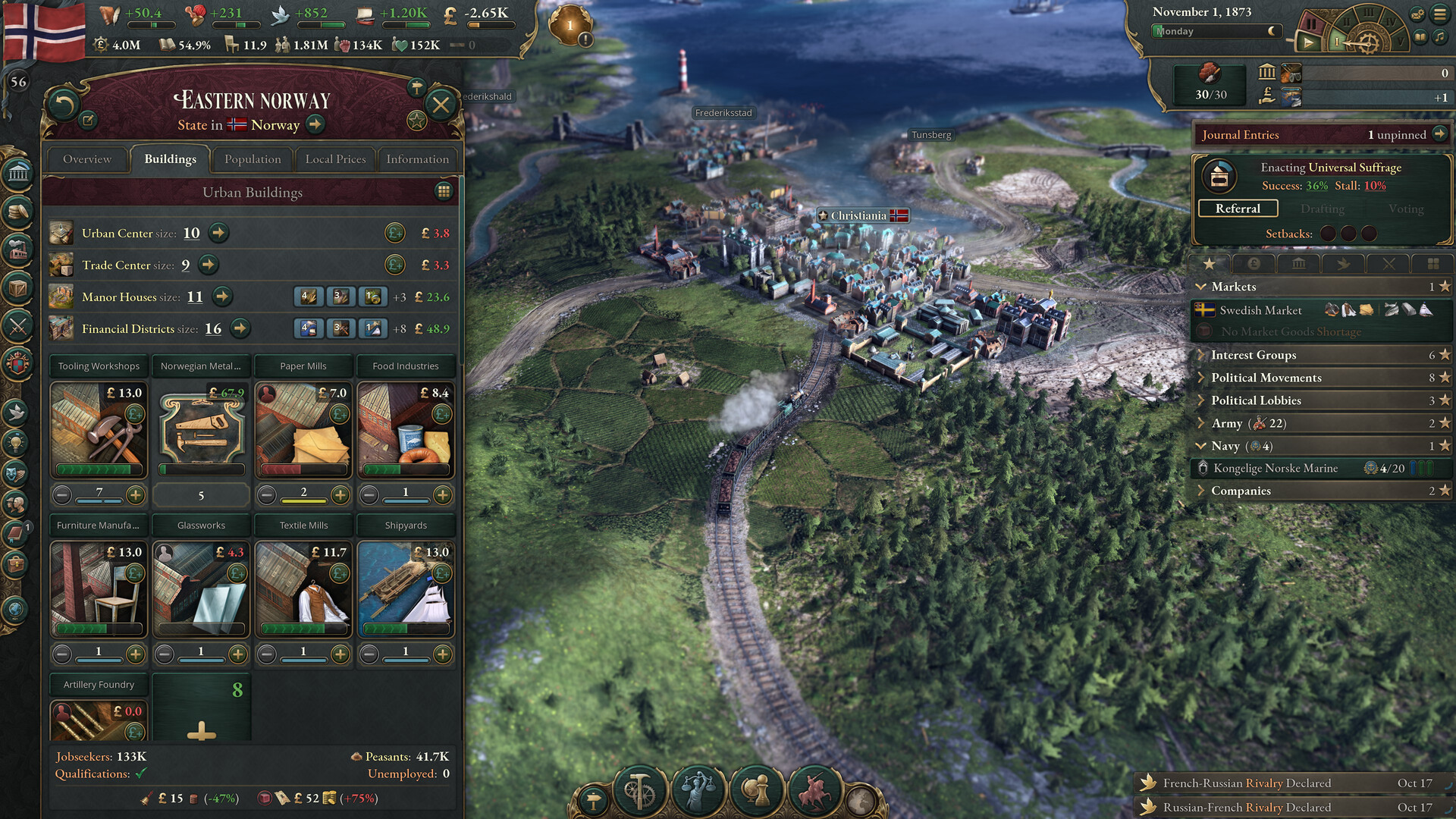 Victoria 3 Preview 2