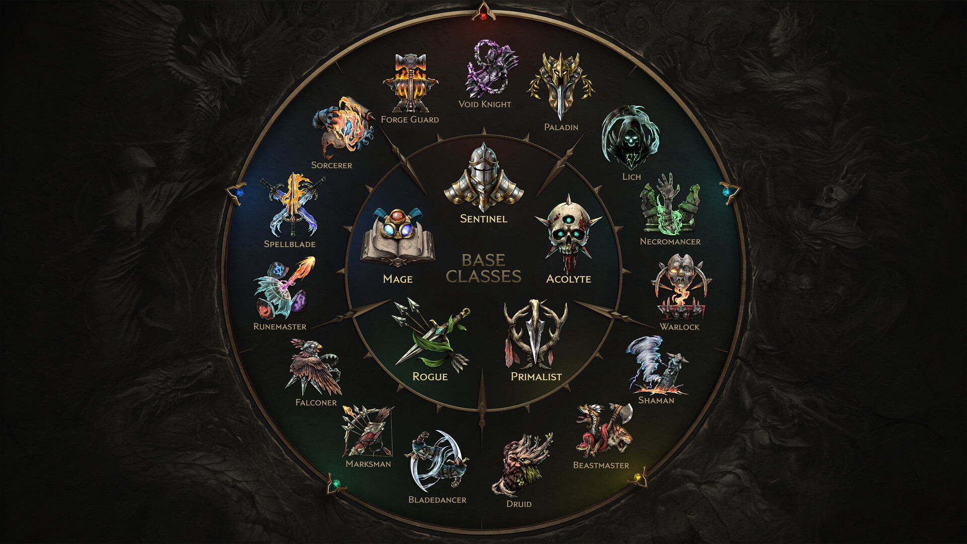Last Epoch Preview 2