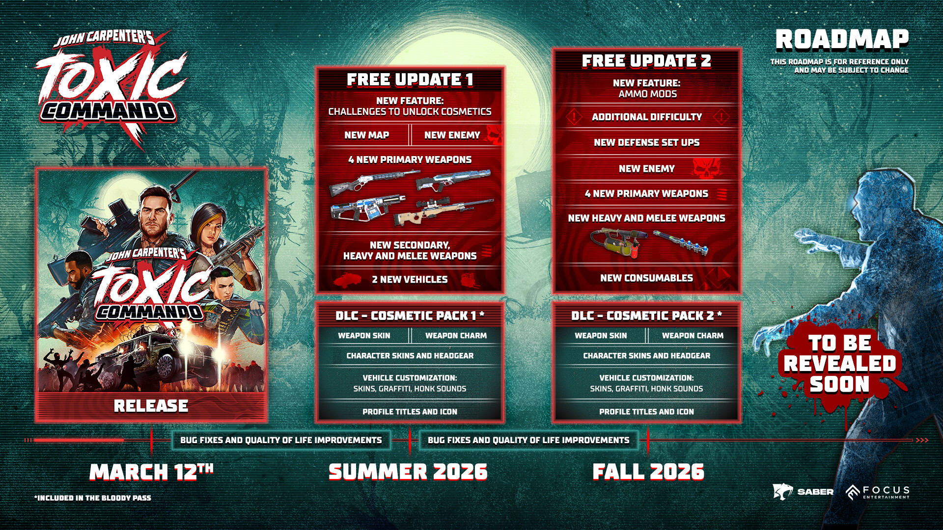 John Carpenter’s Toxic Commando Preview 1