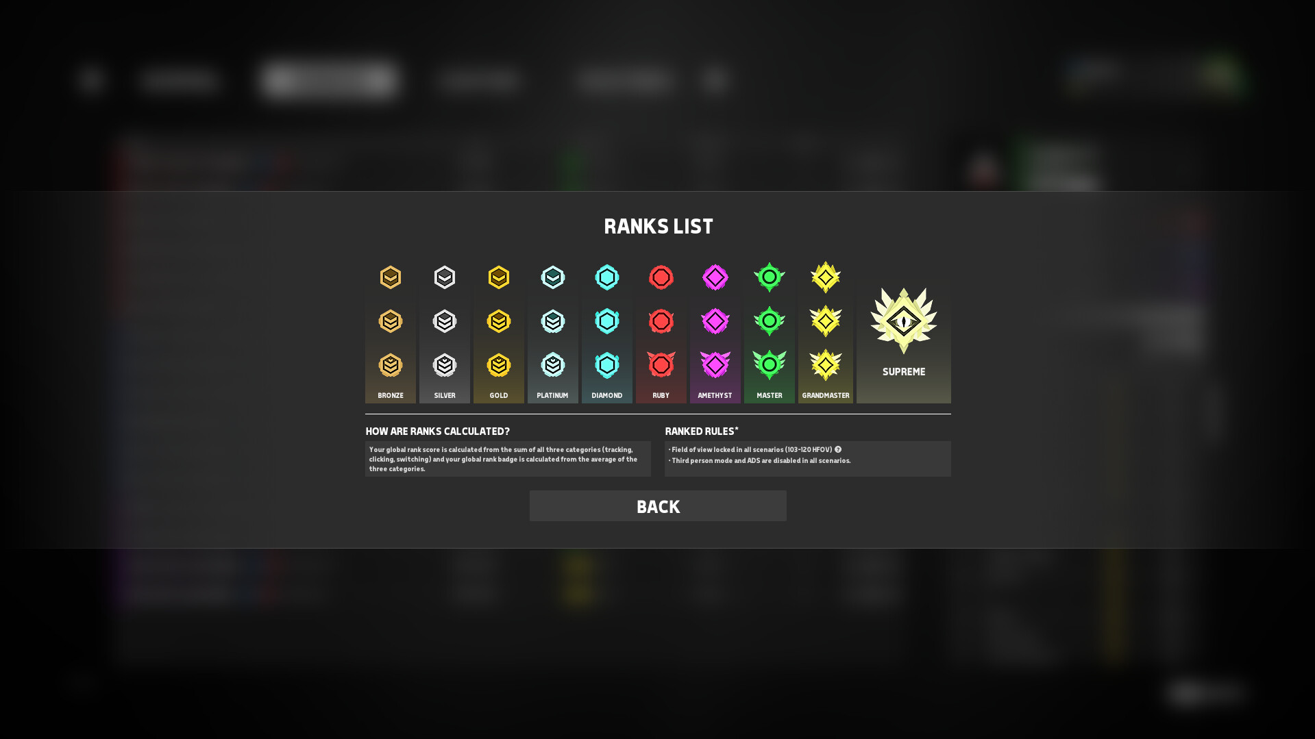 Aimbeast Preview 5