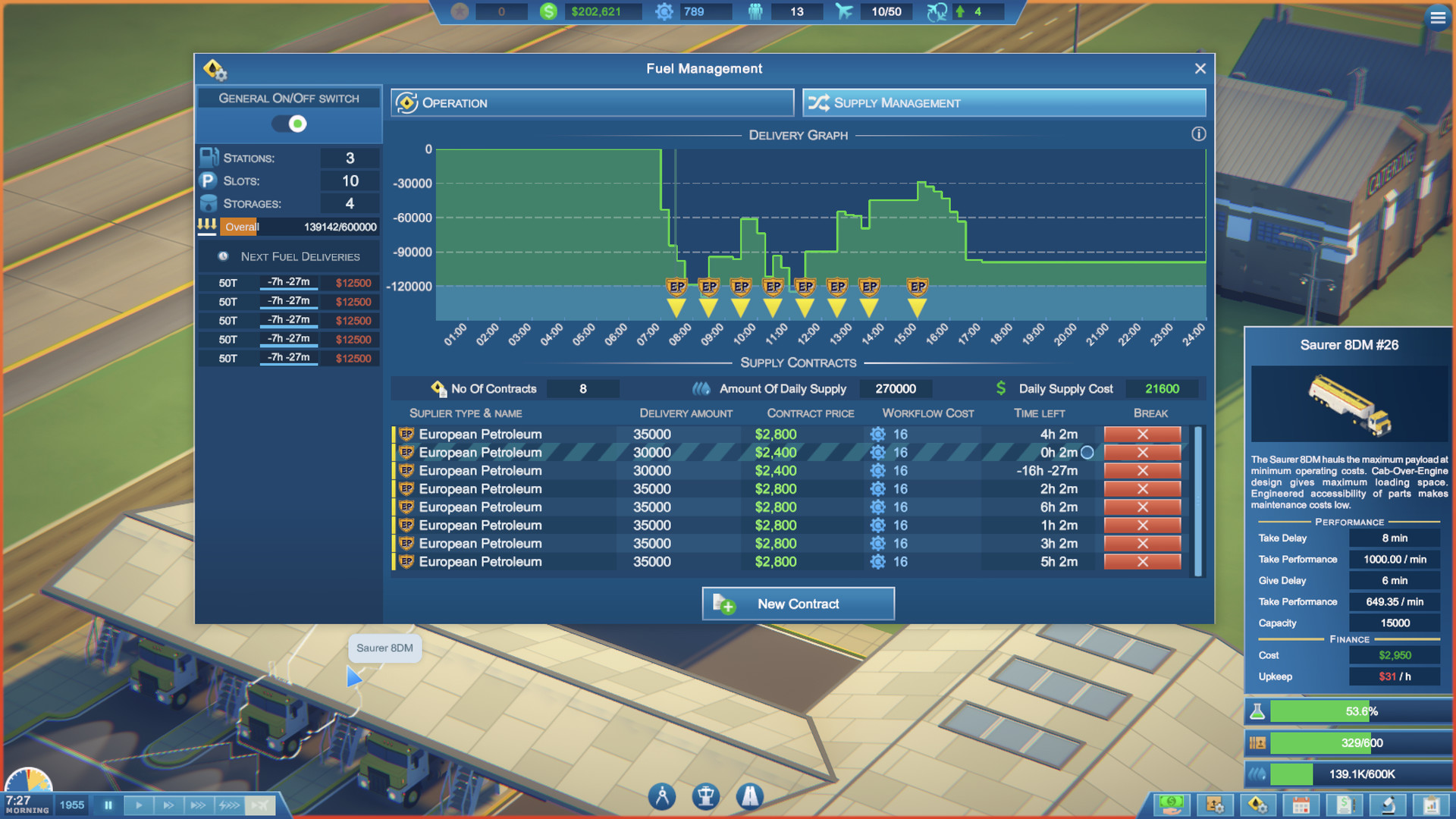 Sky Haven Tycoon — Airport Simulator Preview 5