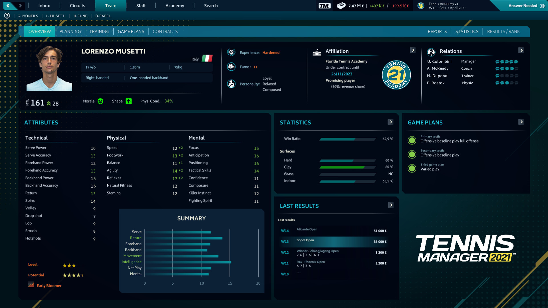 Tennis Manager 2021 Preview 1