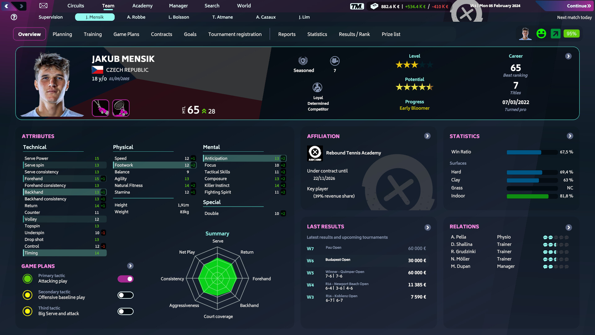 Tennis Manager 2024 Preview 1