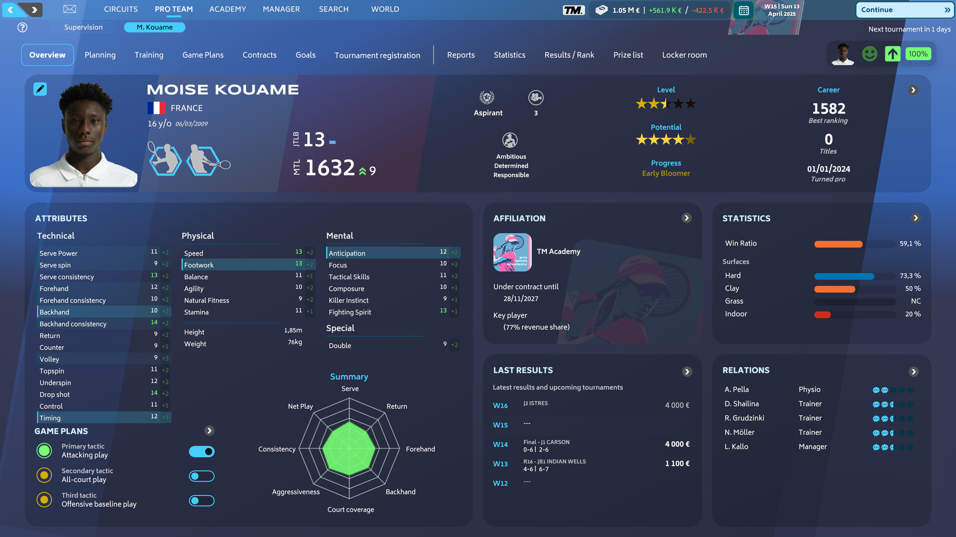 Tennis Manager 25 Preview 1