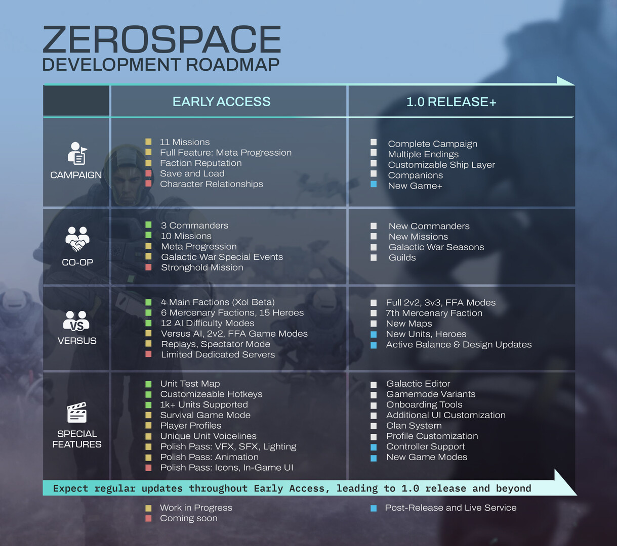 ZeroSpace Preview 3